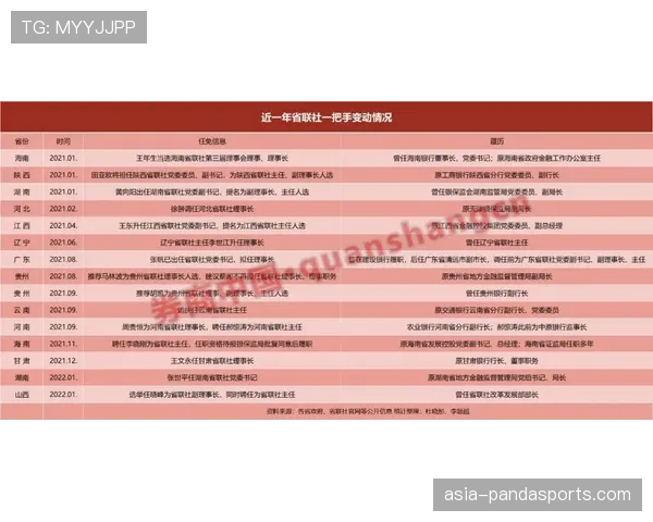 莫拉接手三镇优化年龄结构 墨西哥教头面临防守体系重塑难题 莫拉接手三镇优化年龄结构 墨西哥教头面临防守体系重塑难题